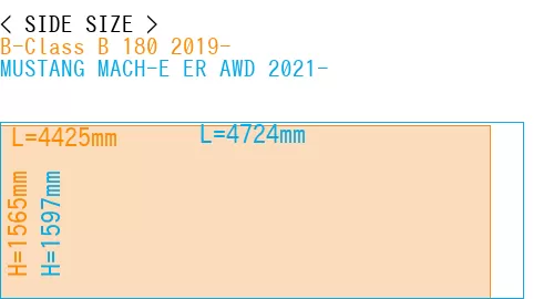 #B-Class B 180 2019- + MUSTANG MACH-E ER AWD 2021-